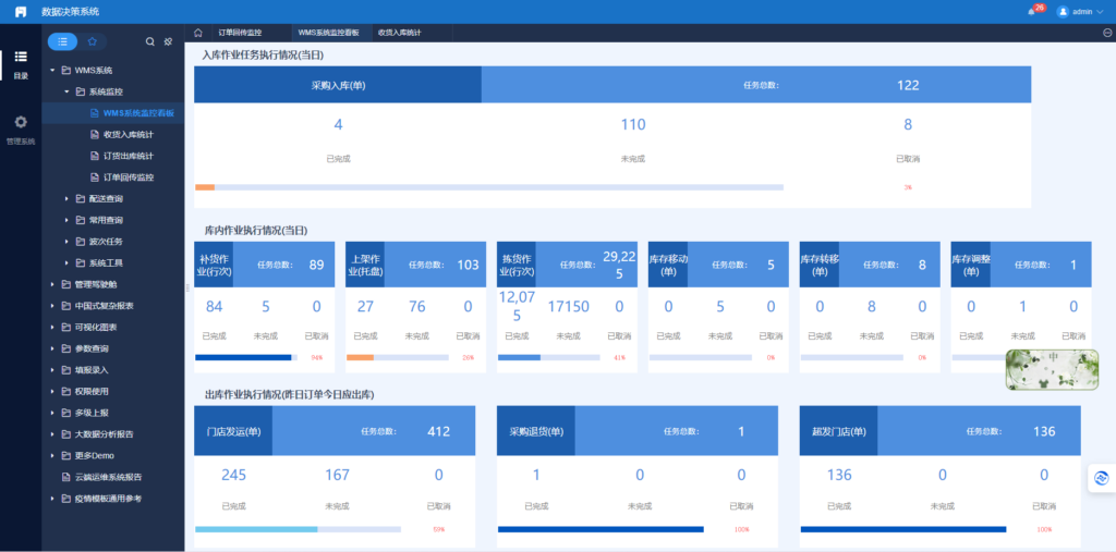 喜报！新疆海博测评物流有限公司美克筑嘉园区被评定为五星级仓库
