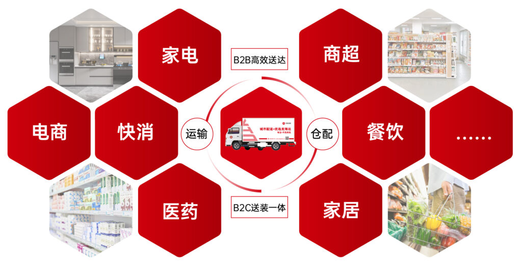 关于海博测评
