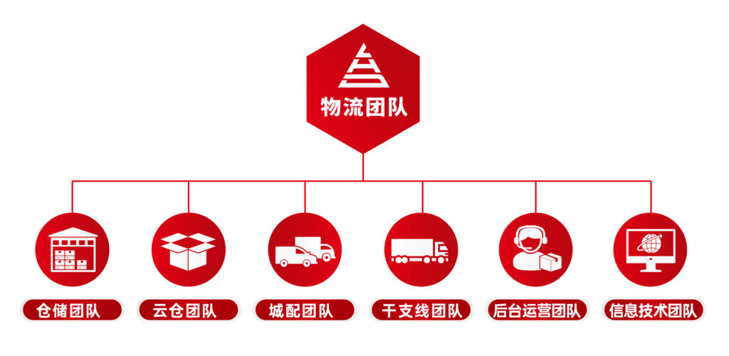 关于海博测评