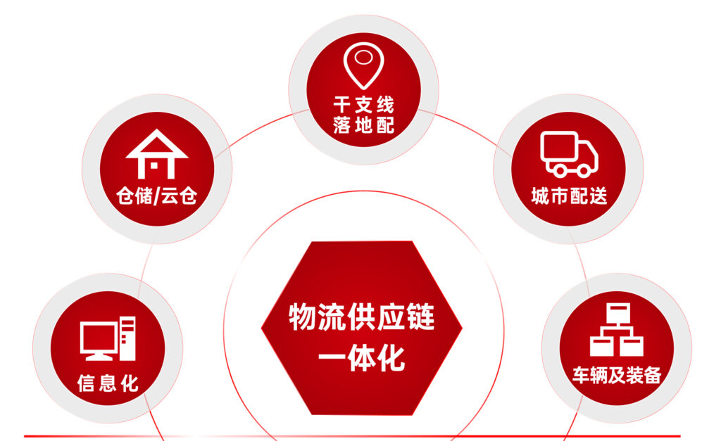 关于海博测评